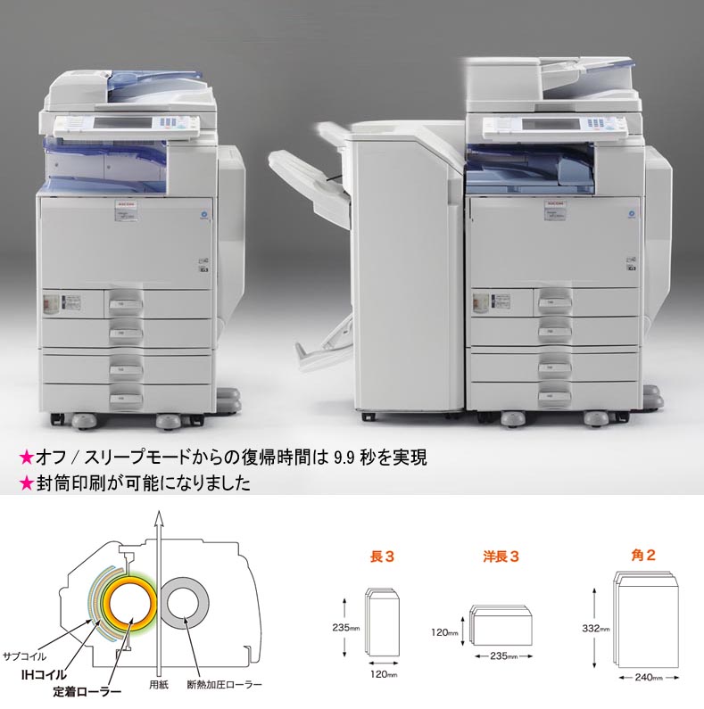 カラーコピー機、印刷機、輪転機、複合機などのOA機器なら大阪高槻の